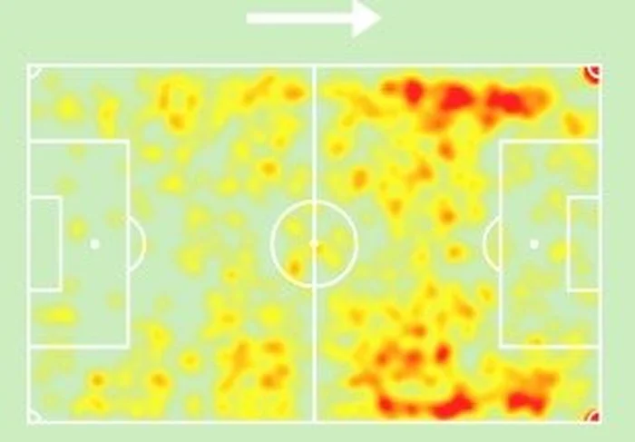 Sofascore / Reprodução