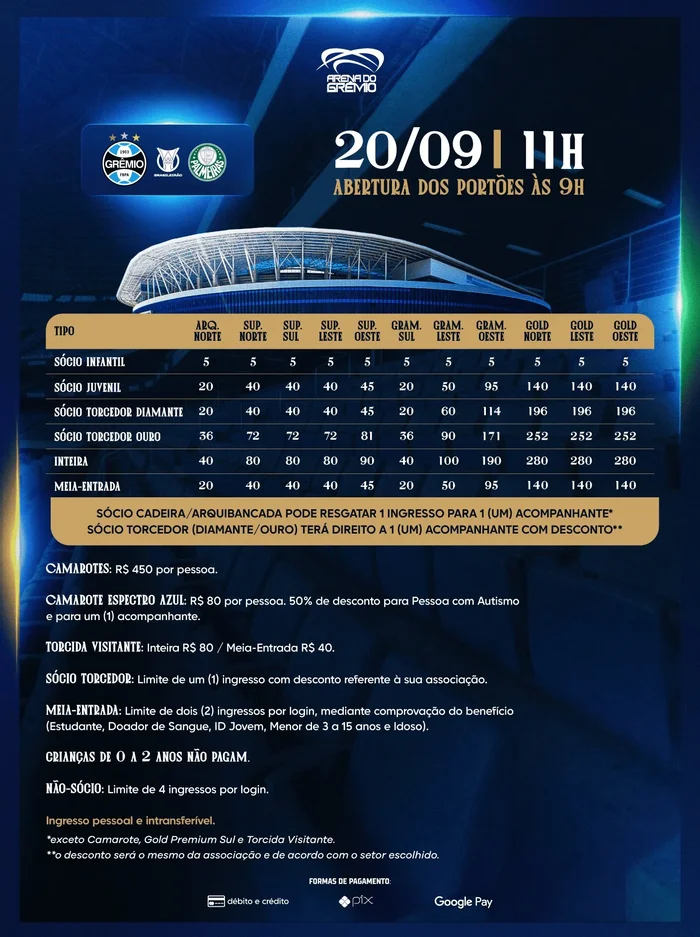 Divulgação / GRÊMIO FBPA