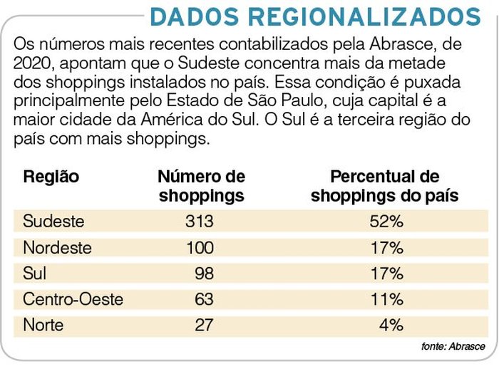 Reprodução / Reprodução Reprodução / Reprodução