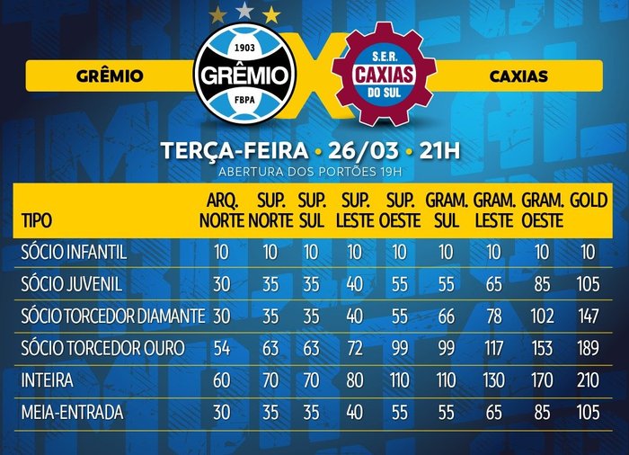 Reprodução / Grêmio