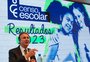 Matrículas na Educação Básica 2023 mantêm média de 47 milhões, aponta Censo Escolar