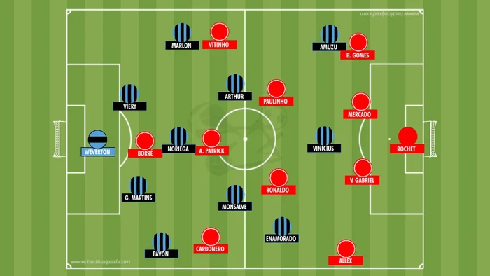Tacticalpad / Reprodução
