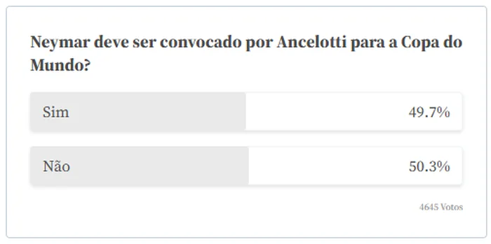 GZH / Reprodução