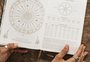 Mapa astral: o que é e pra que serve?