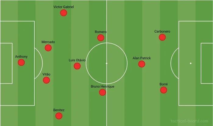 TacticalPad / Reprodução