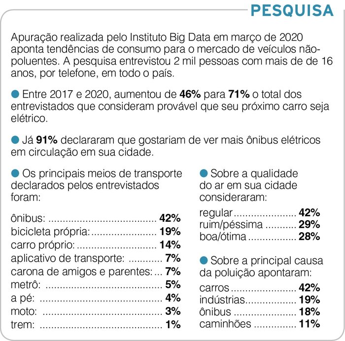 Arte Pioneiro / Agência RBS Arte Pioneiro / Agência RBS