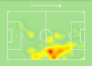SofaScore / Reprodução SofaScore / Reprodução