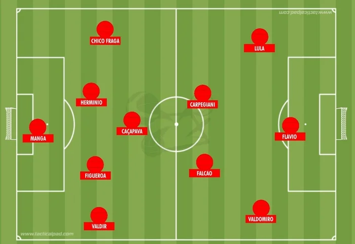 Tacticalpad / Reprodução