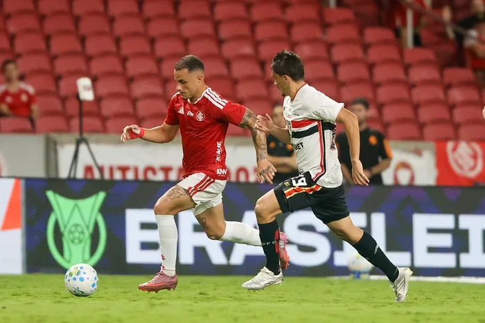 Ricardo Duarte / SC Internacional Ricardo Duarte / SC Internacional