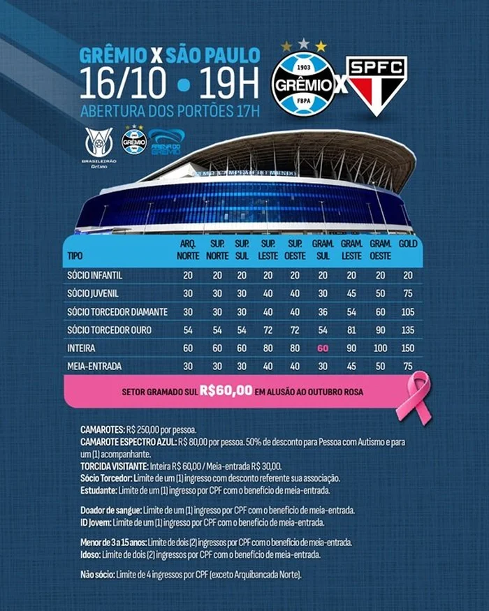 Divulgação / GRÊMIO FBPA