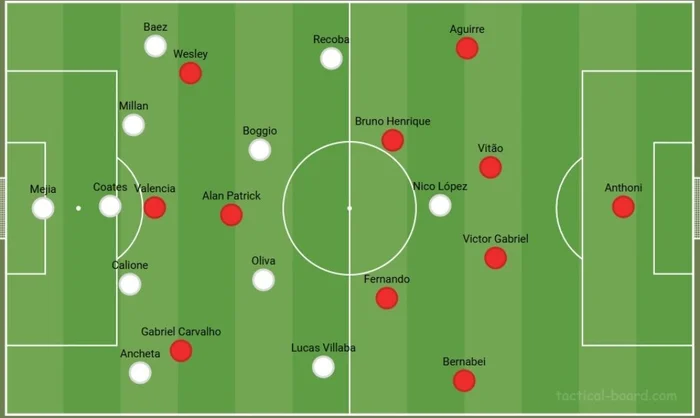 Tactical board / Reprodução