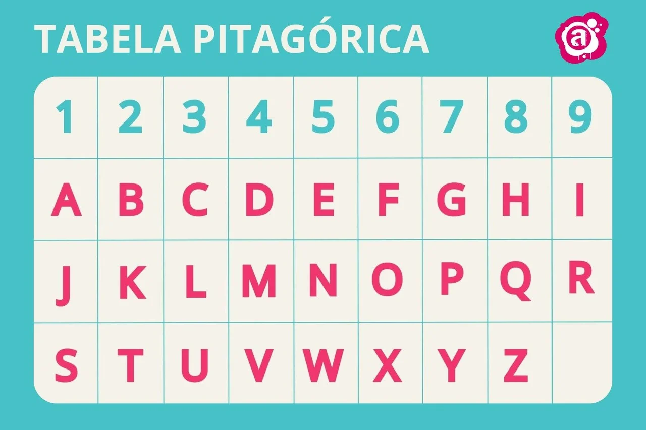 Rede Atlântida