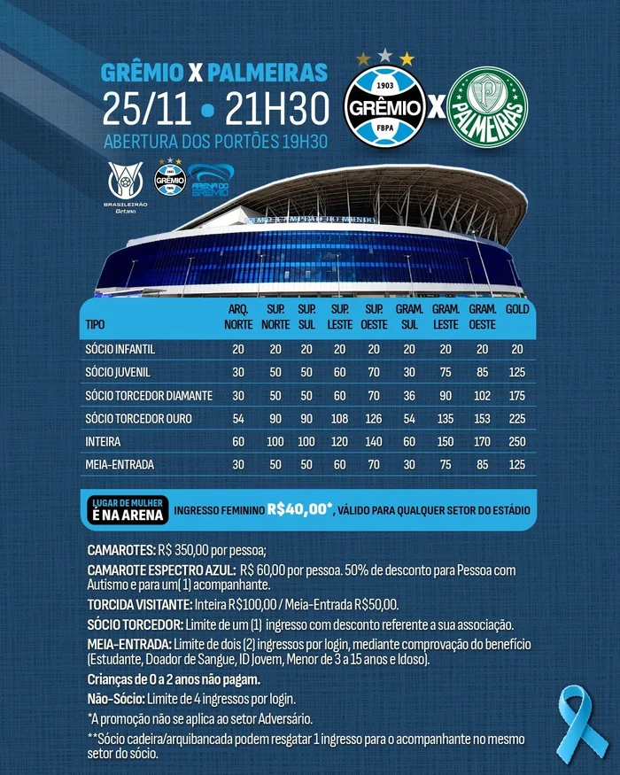 Divulgação / GRÊMIO FBPA