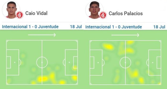 Montagem sobre imagens de Reprodução / SofaScore