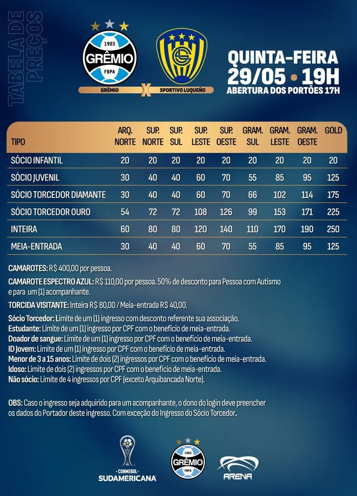 Divulgação / GRÊMIO FBPA Divulgação / GRÊMIO FBPA