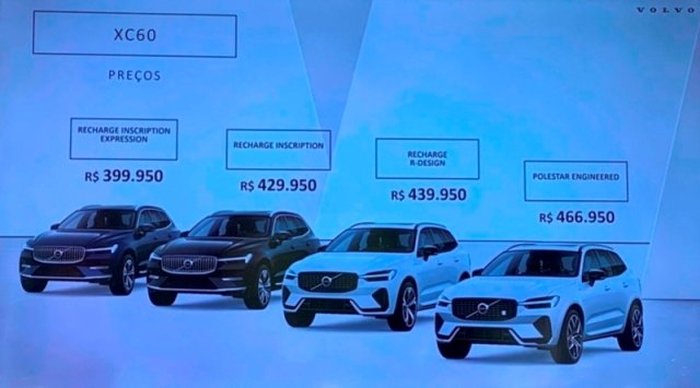 Priscila Nunes Priscila Nunes