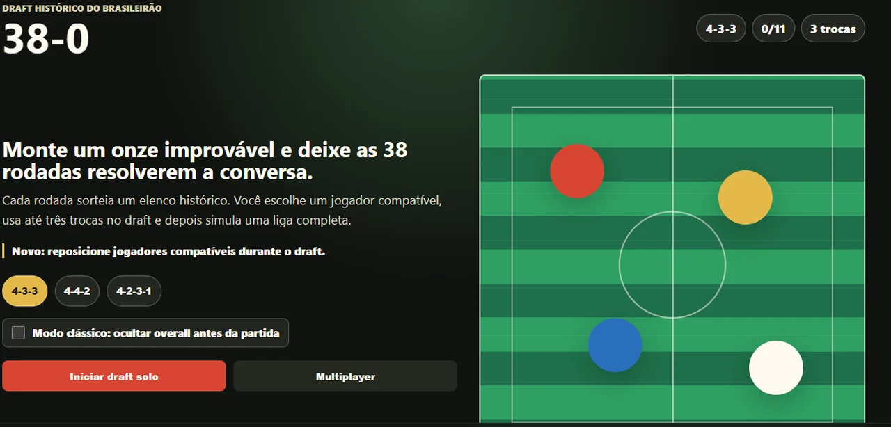 Reprodução