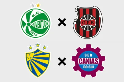 Juventude x Brasil-Pel e Pelotas x Caxias<!-- NICAID(14765085) -->