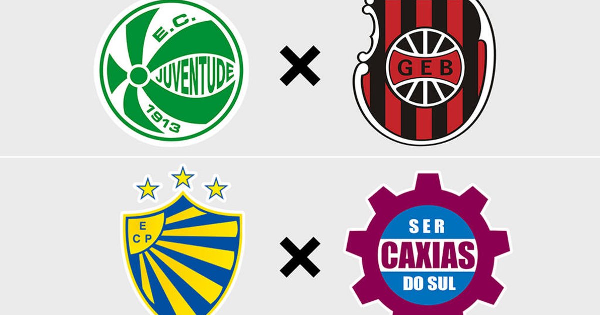 OUÇA AGORA: Juventude x Brasil-Pel e Pelotas x Caxias | Pioneiro