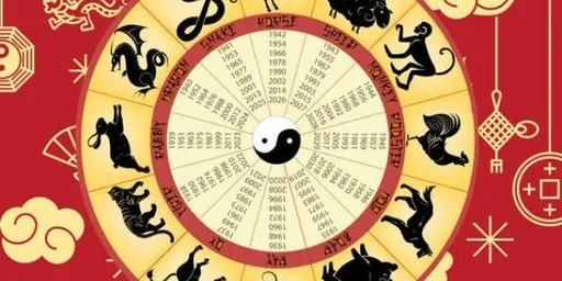 Horóscopo Chinês: descubra o que seu signo diz sobre você | Atlântida