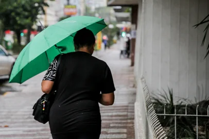 Clima em Caxias Do SulIndexador: Neimar De Cesero<!-- NICAID(15898219) -->