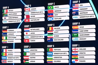 MANDEL NGAN / POOL/AFP A picture shows groups A, B, C, D, E, F, G, H, I, J, K and L during the draw for the 2026 FIFA Football World Cup taking place in the US, Canada and Mexico, at the Kennedy Center, in Washington, DC, on December 5, 2025. (Photo by Mandel NGAN / POOL / AFP)<!-- NICAID(16181308) -->