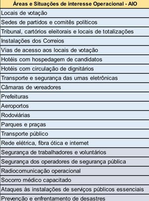 Reprodução / Reprodução Reprodução / Reprodução