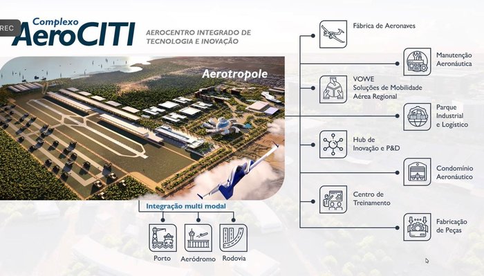 Aeromot / Divulgação