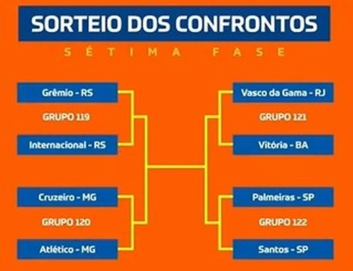 CBF / Reprodução