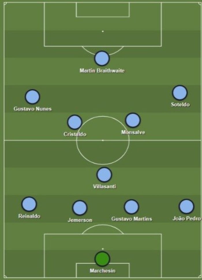 Sharemytactics / Reprodução