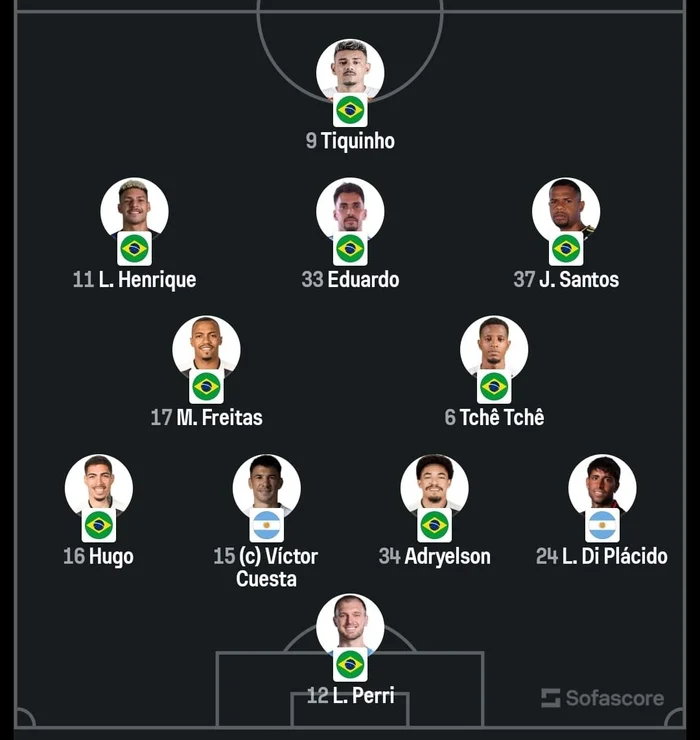 Sofascore / Reprodução
