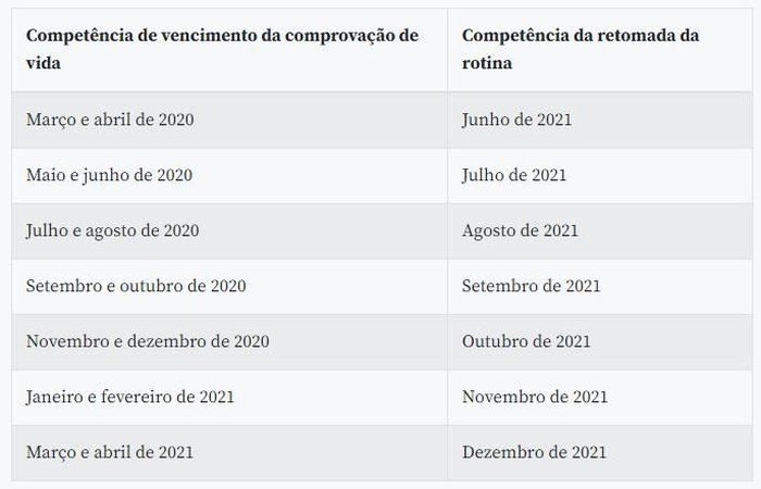 reprodução / Agência Brasil reprodução / Agência Brasil