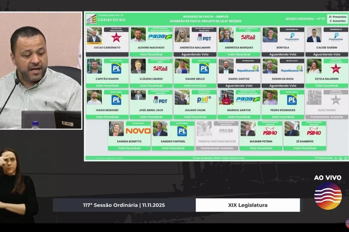 Reprodução TV Câmara/YouTube / Divulgação