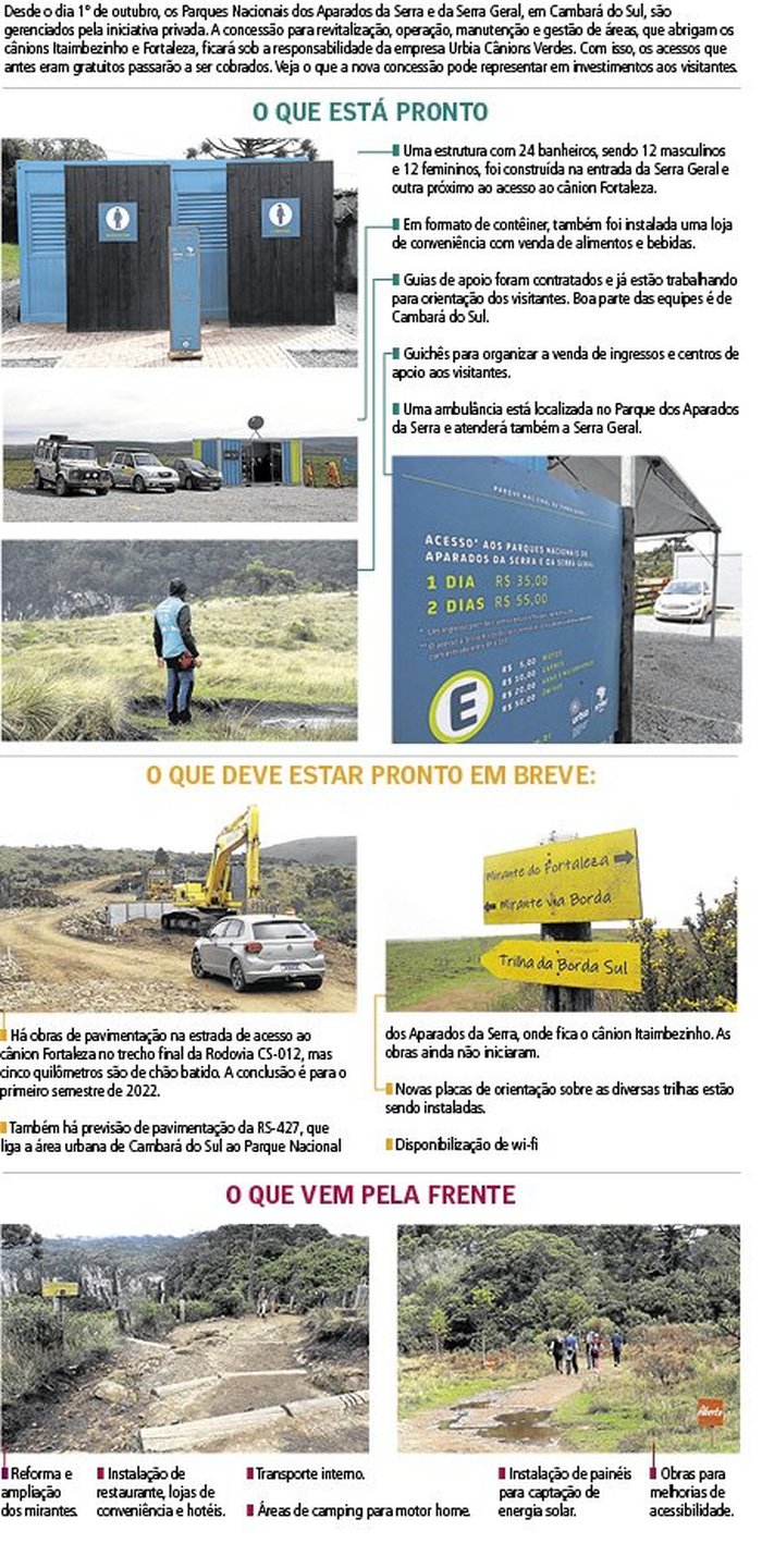 Arte Pioneiro / Agência RBS