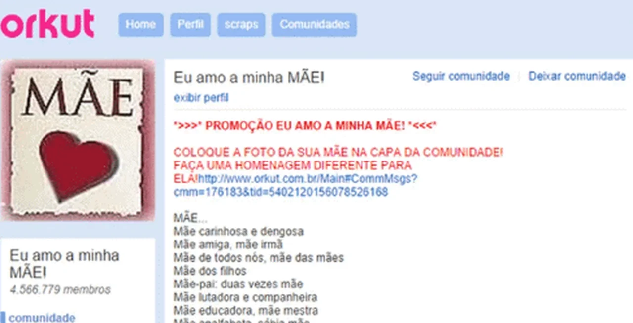 Reprodução