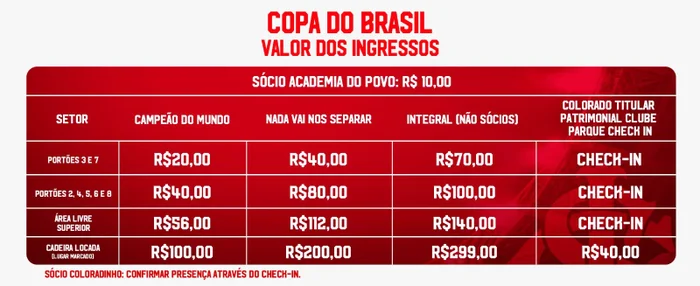 - / Inter/Divulgação - / Inter/Divulgação