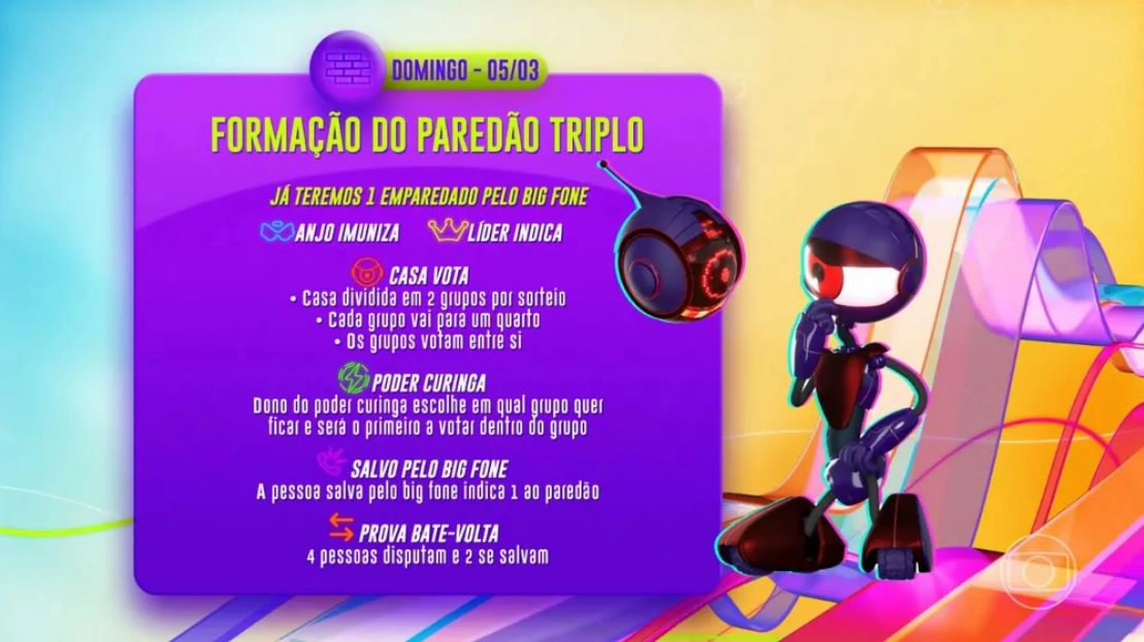 TV Globo/Reprodução
