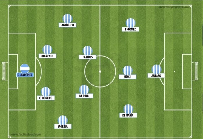 Reprodução Reprodução