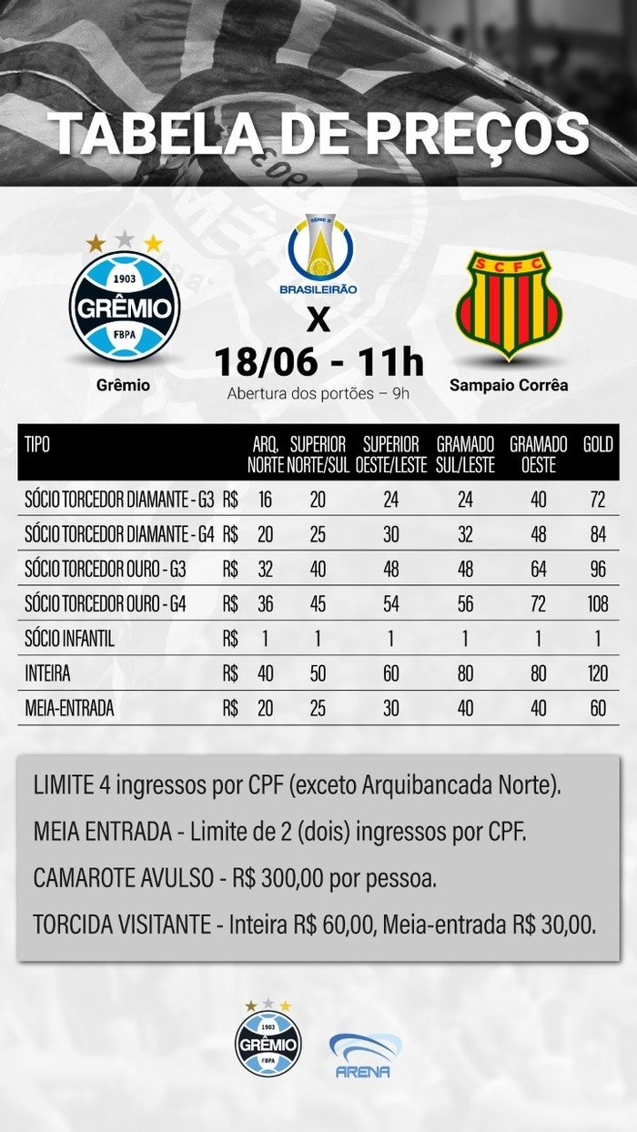 Divulgação / Grêmio FBPA