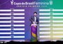 Com participação de times gaúchos, CBF define primeiros duelos da Copa do Brasil Feminina