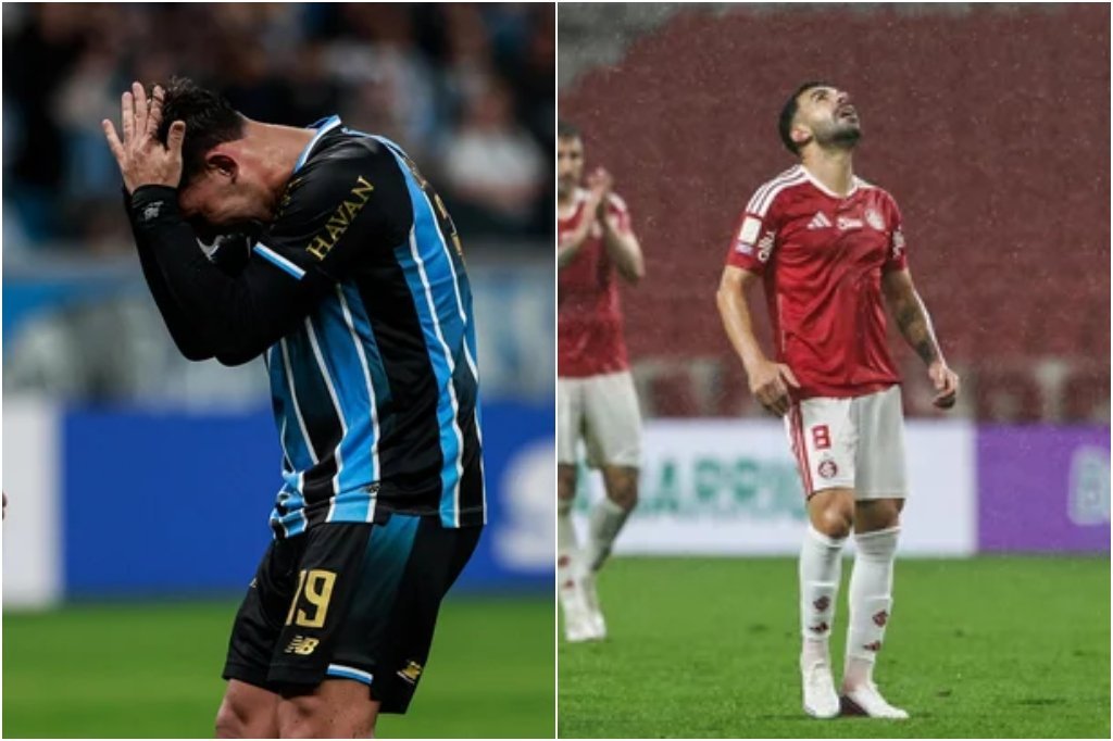 Grêmio tem 29,9% de chance de rebaixamento, aponta UFMG