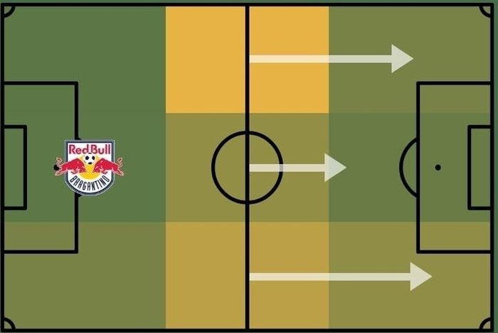 Sofascore / Reprodução Sofascore / Reprodução
