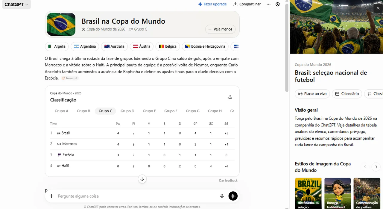 Reprodução/Chatgpt