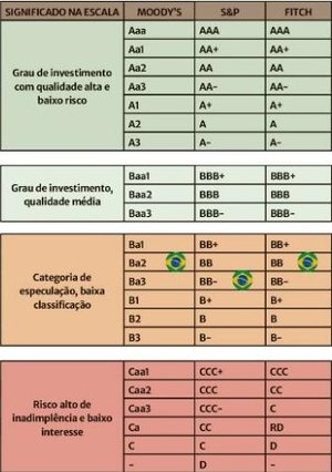 Zero Hora / Reprodução