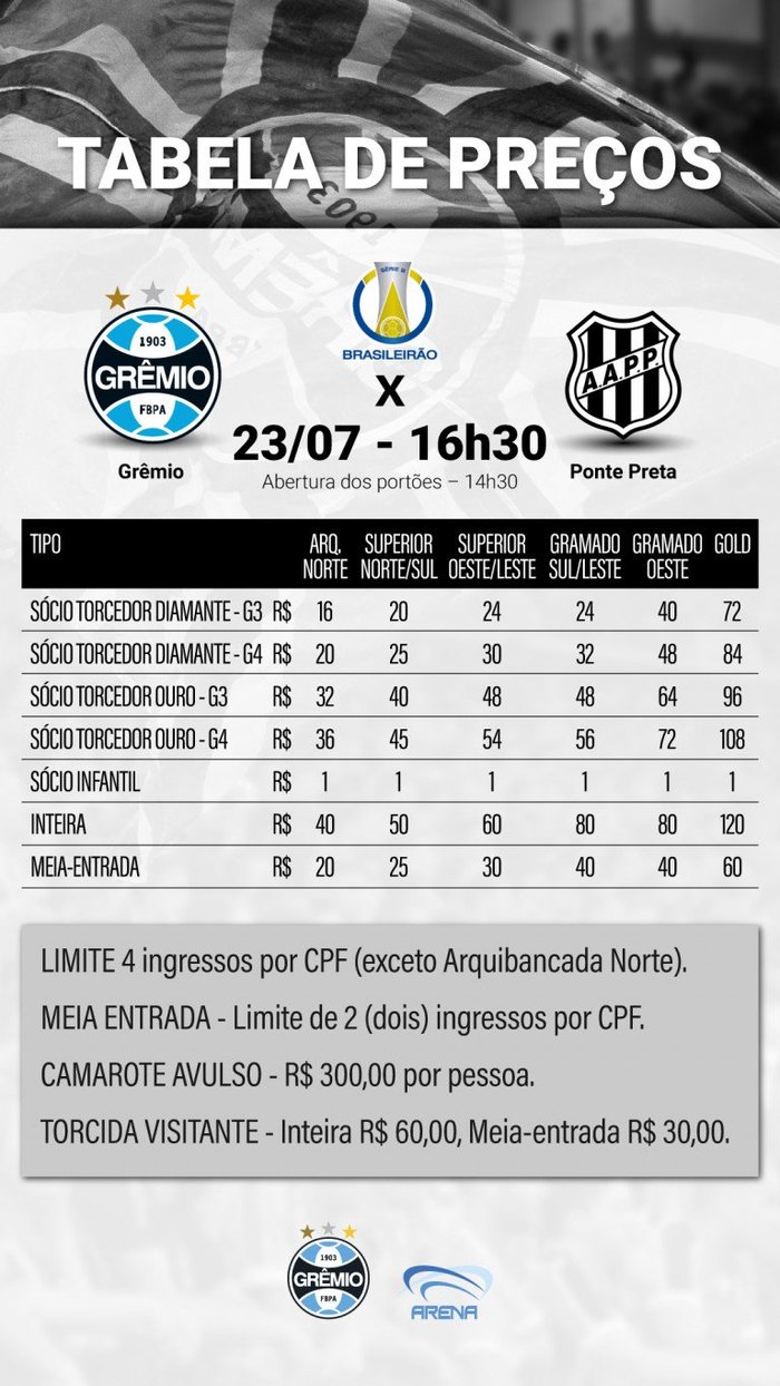 Grêmio / Divulgação Grêmio / Divulgação