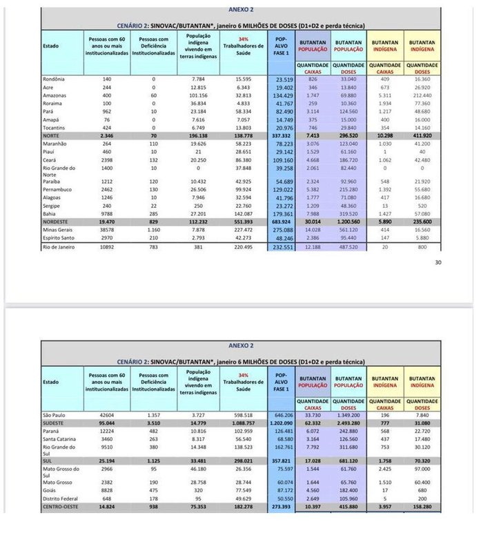 Divulgação / Ministério da Saúde