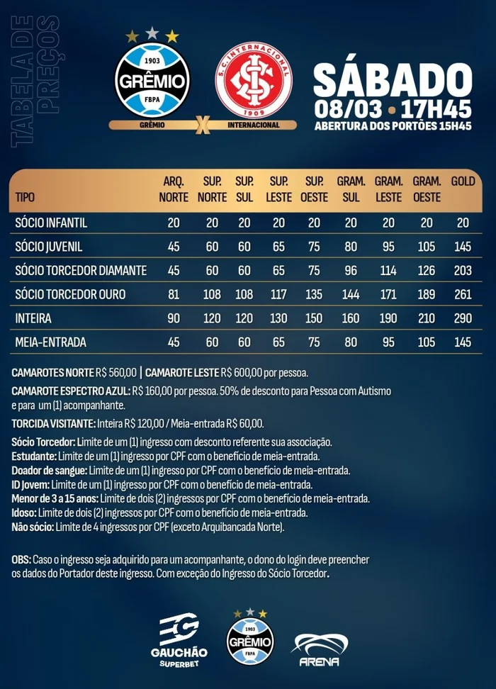 Grêmio / Divulgação Grêmio / Divulgação