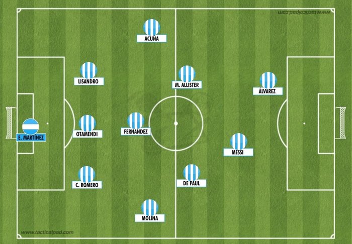 Reprodução Reprodução