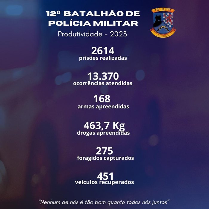 Brigada Militar / Divulgação