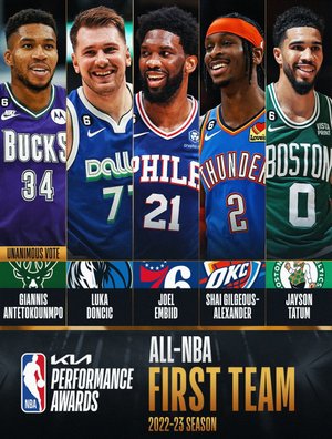 Divulgação / NBA Divulgação / NBA